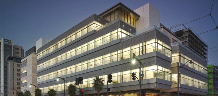 Discover Real Estate Investment LLC Structures