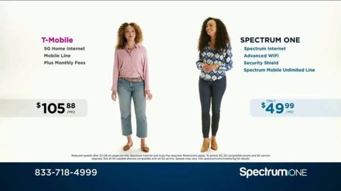 Commercial Paper O Que é - BRUNIV